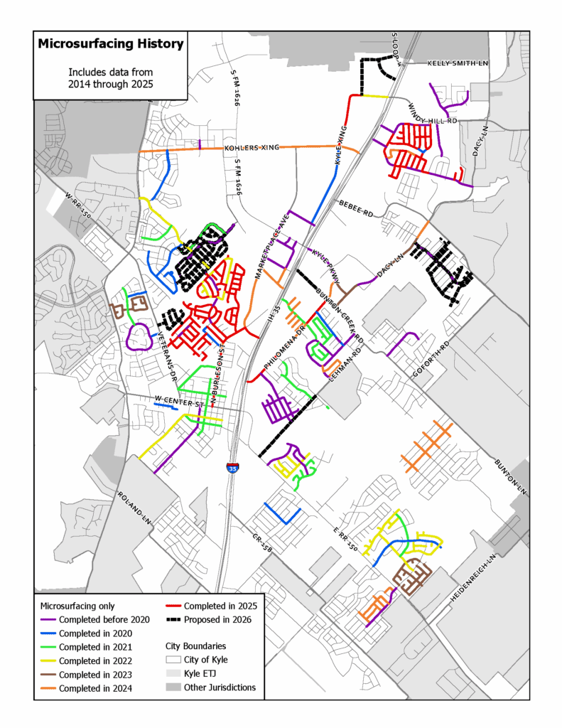 Microsurface history